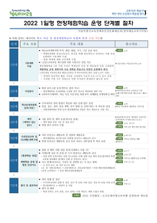 2022. 1일형 현장체험학습 운영 단계별 절차(창의예술교육기부팀)