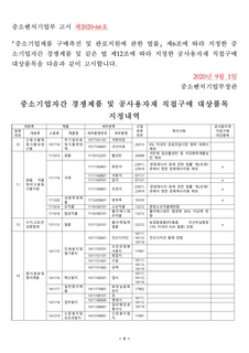 중소기업자간 경쟁제품 및 공사용자재 직접구매 대상품목 지정내역