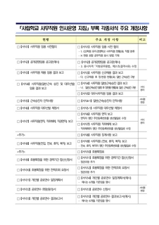 사립학교 사무직원 인사운영 지침 부록 각종서식 개정 알림