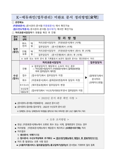 2022년 K-에듀파인(업무관리) 미완료문서 정리 안내