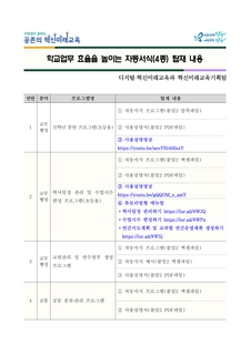서울특별시교육청 디지털·혁신미래교육과_학교업무 효율을 높이는 자동서식(4종) 탑재 내용