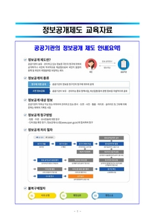 2022년 정보공개에 관한 교육