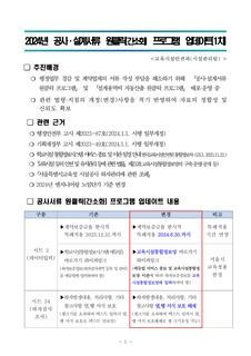 2024년 공사 설계서류 원클릭(간소화) 프로그램 업데이트(1차)