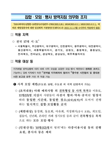 전국 모임행사 방역지침 의무화 조치(2021.11.)