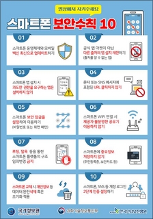 스마트폰 보안수칙 10