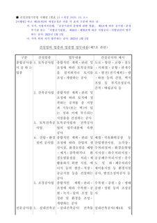 건설산업기본법 시행령 [별표 1] 건설업의 업종과 업종별 업무내용