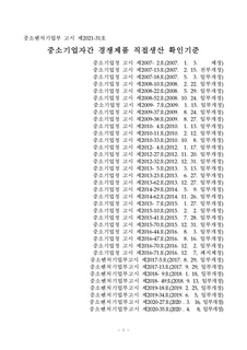 중소기업자간 경쟁제품 직접생산 확인기준(중소벤처기업부 고시 제2021-31호, 2021. 5. 11.)