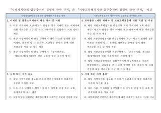 180319 지방교육행정기관 업무추진비 집행에 관한 규칙(비교 및 결재)