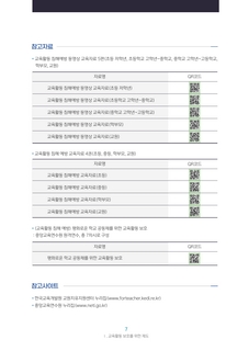교육활동 침해예방 및 교권보호관련 교육자료 탑재안내