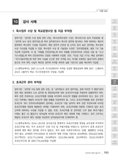 보수 감사 사례(2020 사례집)