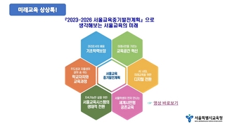 (175-2)2326 서울교육중기발전계획 안내자료(상상톡) (1)