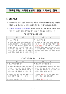 교육공무원 가족돌봄휴직 관련 처리요령