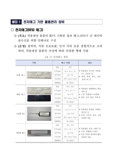 2022년 전자테크(FRID) 기반 물품관리시스템 도입에 따른 물품 사전 정비 안내